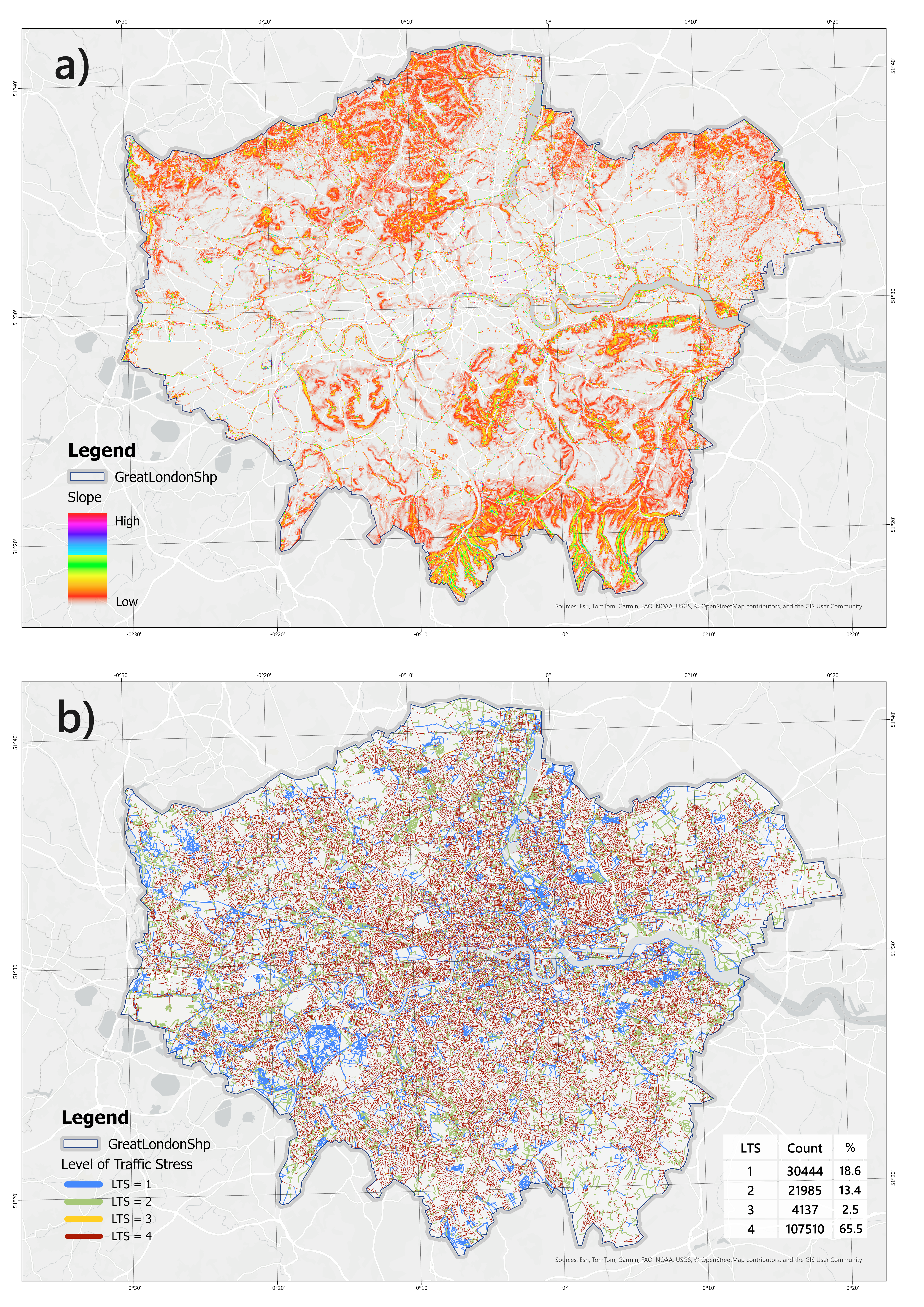 Spatial distribution of slope (a) and Level of Traffic Stress (b) across Greater London